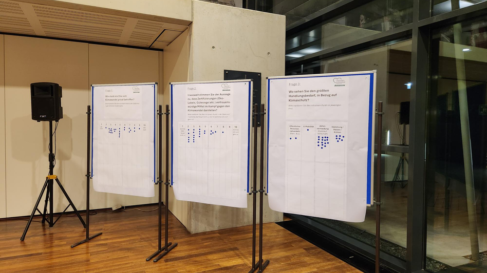 Vortrag Gründächer: Smartboard-Erhebung | © Lisa Almer | Lisa Almer