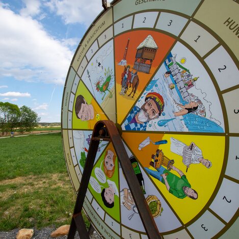 © Christian Thomaser | Christian Thomaser