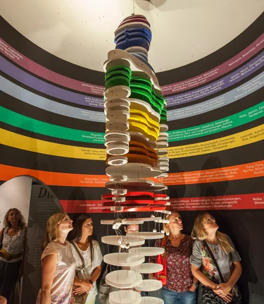 Visit to the chakra tower in the herbal kingdom of St. Jakob im Walde in Eastern Styria | © Busreisen Steiermark | Rauch