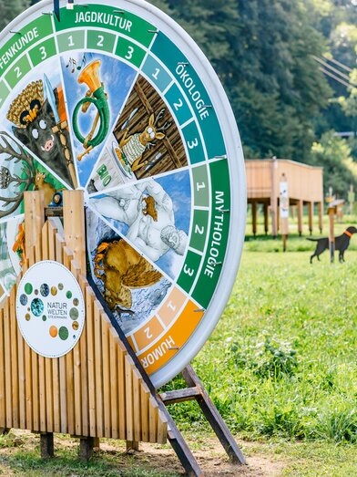 Erlebnisareal | Christine Hofer-Lukic | © TG-Fotozone