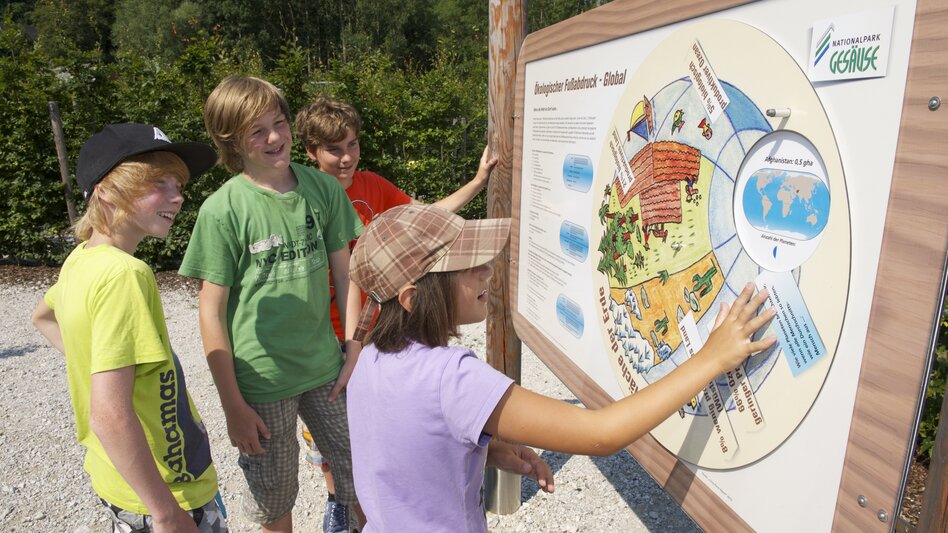 Ökologischer Fußabdruck - Kinder vor einer Übersichtstafel