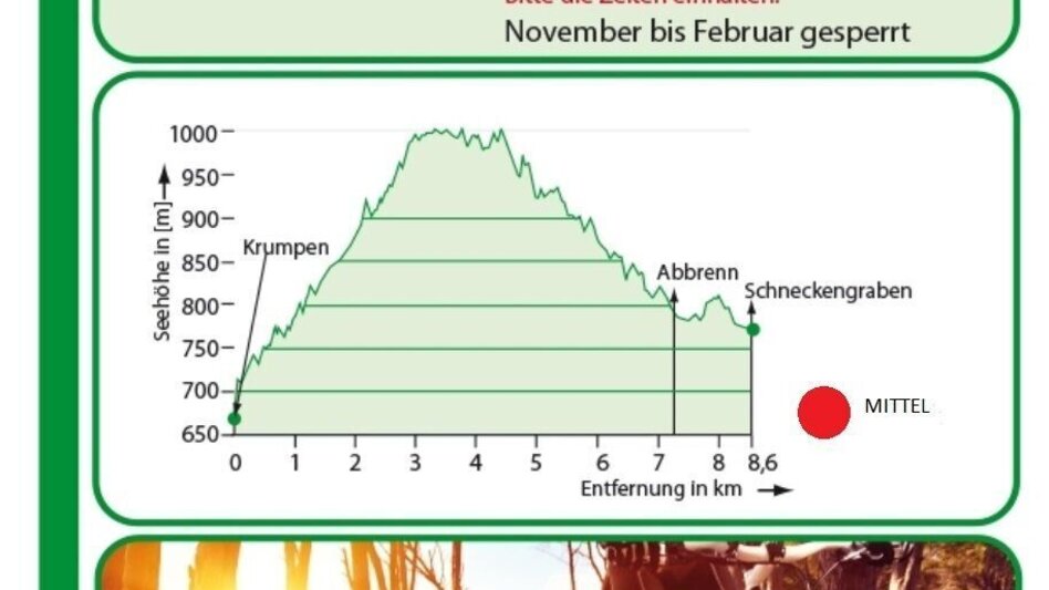 Mountain Biking Mountain Bike Wildalpen / Connoisseur Route Krumpen-Abbrenn - Touren-Impression #2.6 | © Tourismusverband Wildalpen