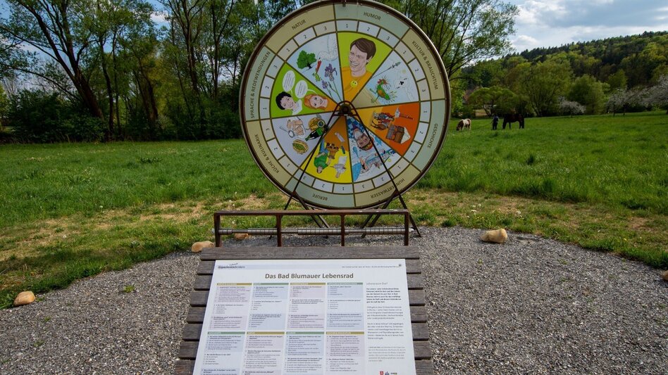 Nordic Walking Running track (Laufstrecke) - Touren-Impression #2.14 | © Kurkommission Bad Blumau