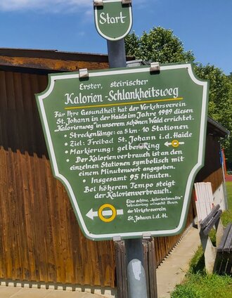 Start des Kalorienweges, Hartbergerland in der Oststeiermark | Christine Pollhammer | © Oststeiermark Tourismus