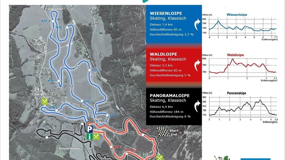 Langlauf klassisch Grüner See Loipe - Touren-Impression #2.8 | © Gemeinde Tragöß St. Katharein