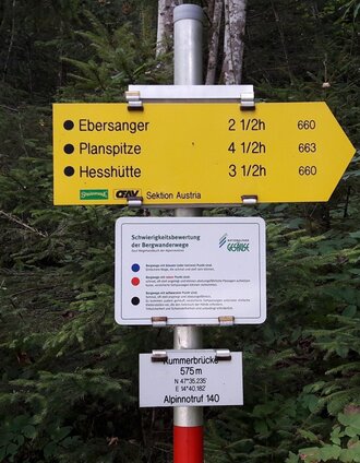 Wegweiser beim Ausgangspunkt der Tour | Tourismusverband Gesäuse | © TV Gesäuse