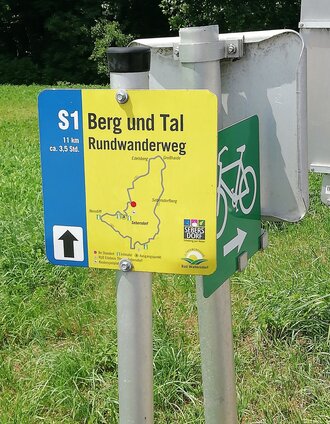 Wegweiser des S1 | Infobüro Bad Waltersdorf | © Thermen- & Vulkanland