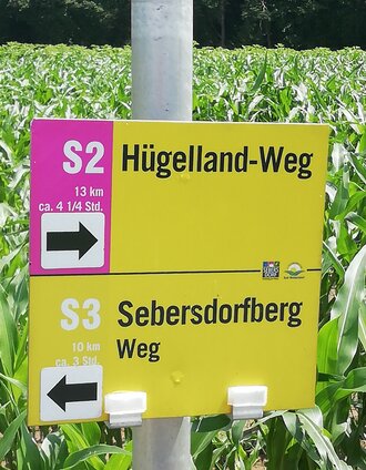 Wegweiser des S2 | Infobüro Bad Waltersdorf | © Thermen- & Vulkanland