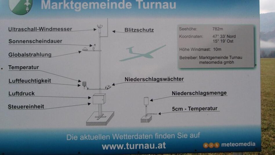 Winterwandern Winterrundweg - Lanzen - Turnau - Touren-Impression #2.1 | © TV Hochsteiermark