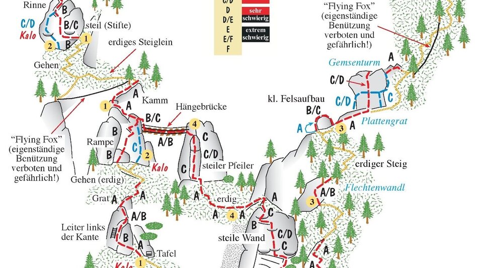 Klettersteig Kali Klettersteig - Touren-Impression #2.3 | © Erlebnisregion Schladming-Dachstein