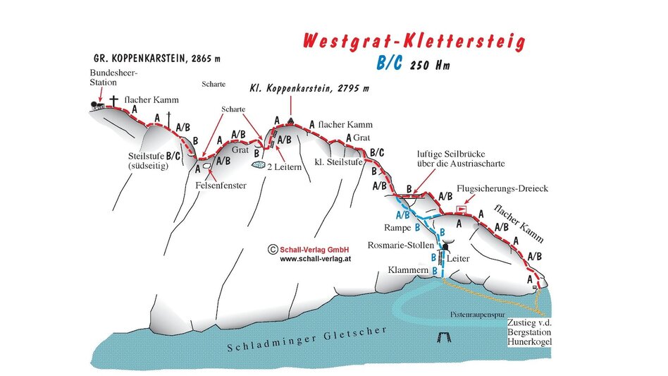 Klettersteig Koppenkarstein Westgrat Klettersteig - Touren-Impression #2.2 | © Unbekannt