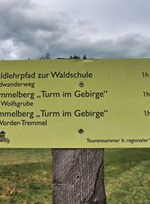 Wegweiser am Ausgangspunkt | © Weges OG | Weges OG | © Weges OG