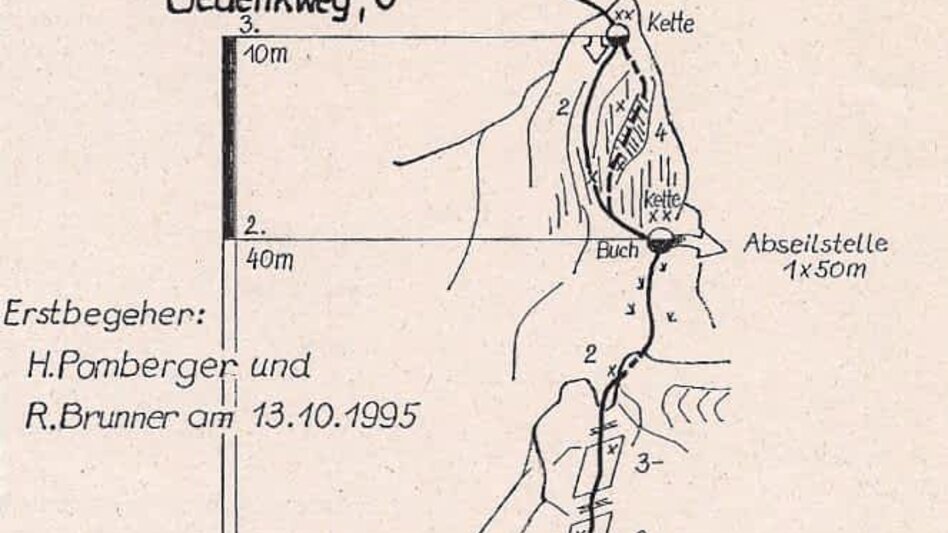 Alpine Climbing Über den Taimler-Pfusterschmied Gedenkweg auf die Rax im Naturpark Mürzer Oberland - Touren-Impression #2.8 | © TV Hochsteiermark