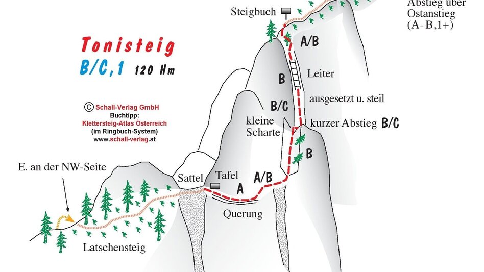 Klettersteig Tonisteig - Touren-Impression #2.2 | © Erlebnisregion Schladming-Dachstein