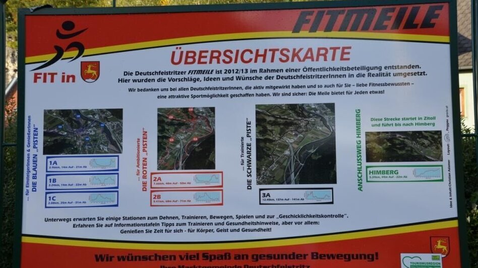 Jogging Rund um den Etscherlgraben - Touren-Impression #2.3 | © Markus Windisch