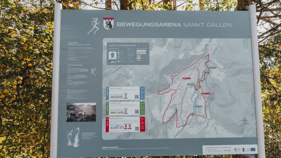 Nordic Walking Zinkgraben running curcuit - Touren-Impression #2.8