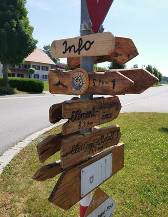 Wegweiser | Eva Klampfer | © Thermen- & Vulkanland