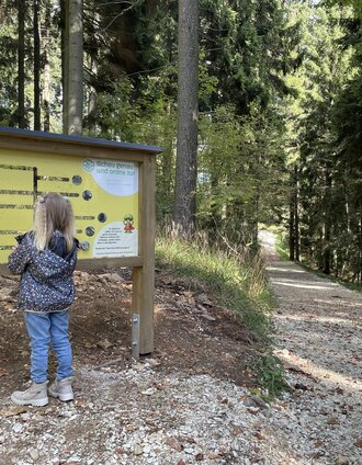 Tourismusverband Oststeiermark, Manuela  Schnur