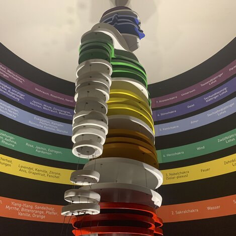 Kräftereich in St. Jakob im Walde | © STG | Stephanie Renner