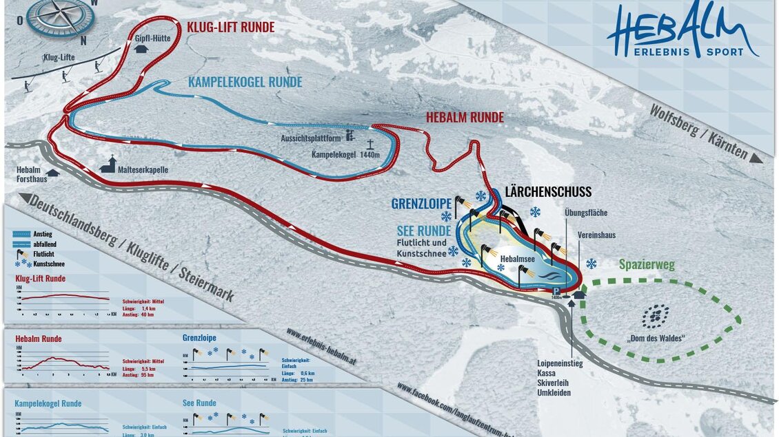Eine Übersichtskarte des Skigebiets Hebalm mit verschiedenen Pisten und Routen. Die Karte zeigt die Runden "Klug-Lift", "Kampillengel Runde", "Hebalm Runde" und andere wichtige Punkte. | © Langlaufzentrum