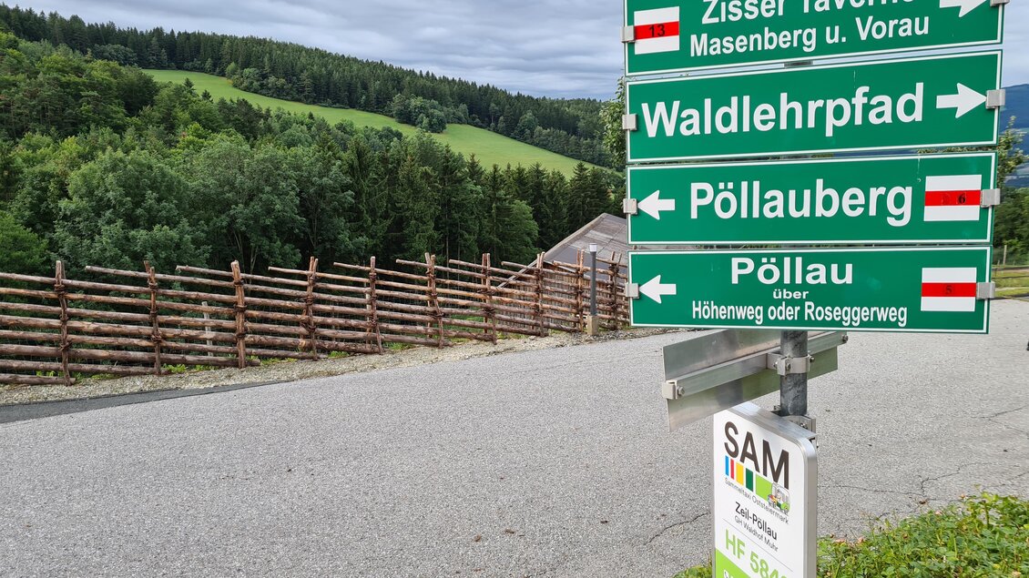 Zu sehen sind viele Wegweiser samt SAM Haltestellen Hotel Muhr.  | © Tourismusverband Oststeiermark