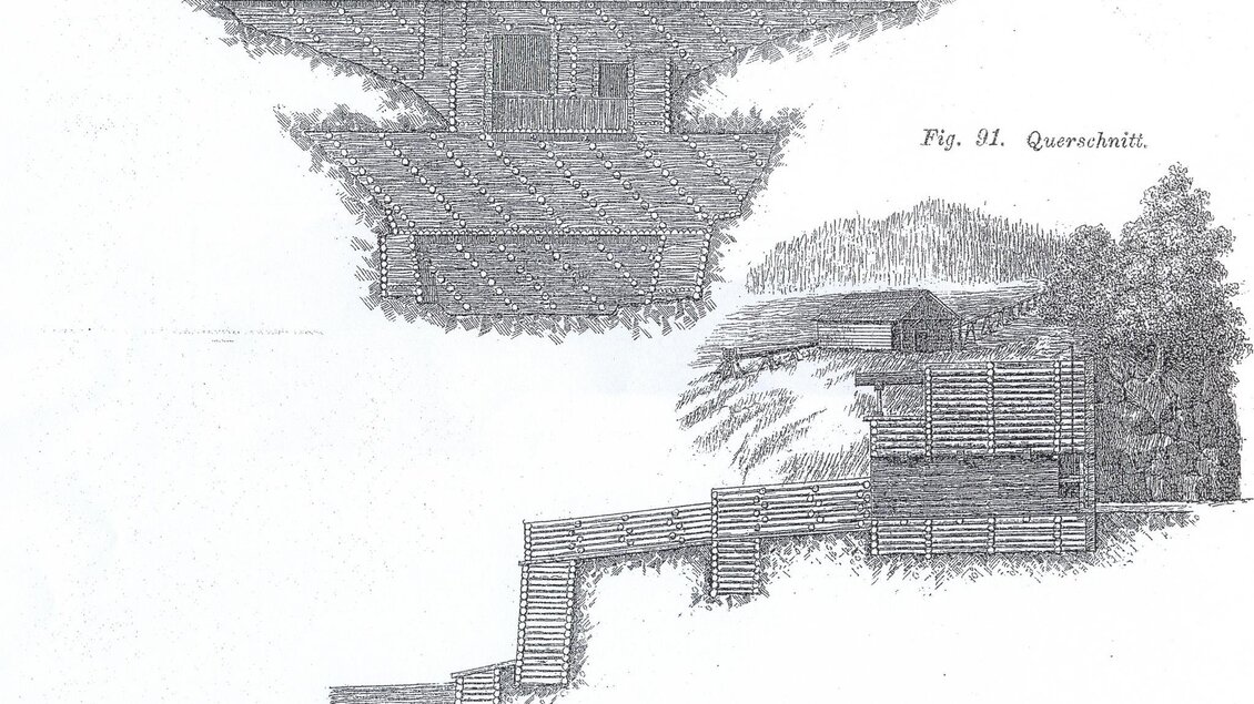 Grafik der Riedlbachklause