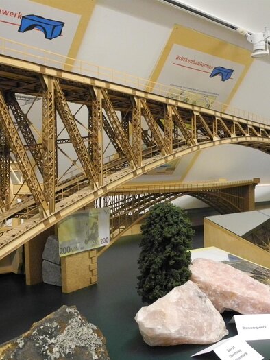Österreichisches Brückenbaumuseum | © Margit Dunkl